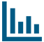 Reseller Statistics